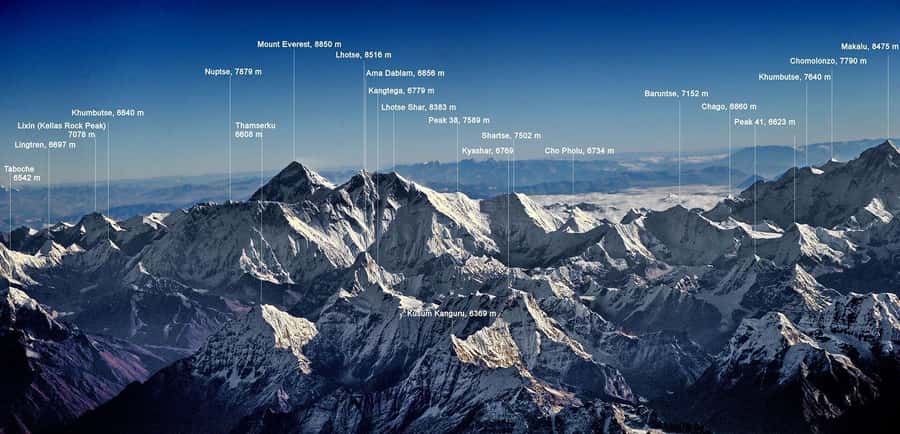 Kathmandu: Mount Everest Scenic Flight with Airport Transfer - Should you book the Everest scenic flight?